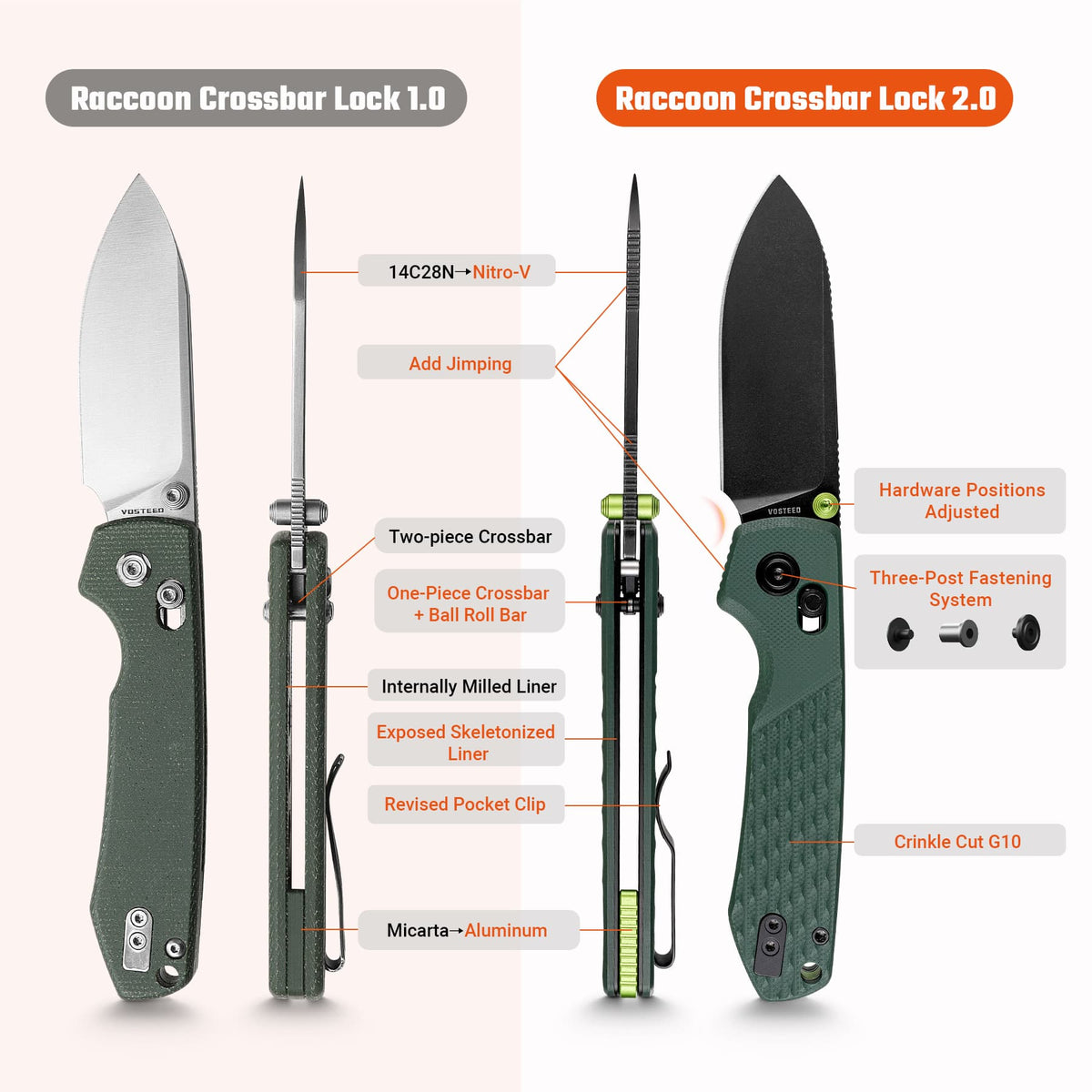 Raccoon® 2.0 - Crossbar Lock (3.17" Nitro-V Blade & G10 Handle) - A4902
