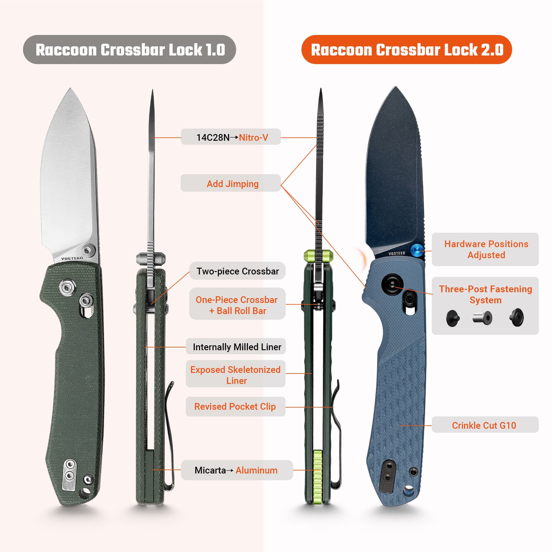 Raccoon® 2.0 - Crossbar Lock (3.17" Nitro-V Blade & G10 Handle) - A4903