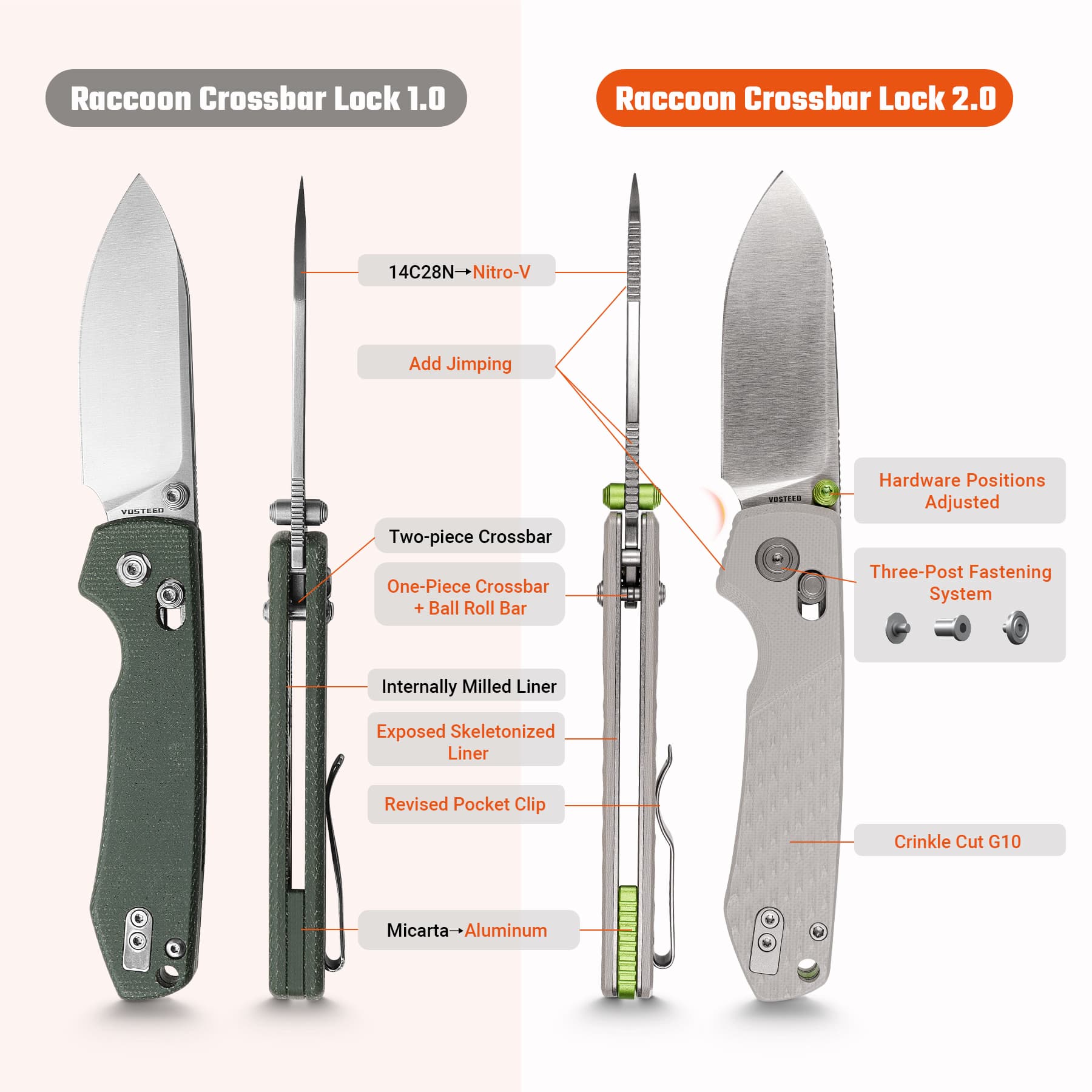 Raccoon® 2.0 - Crossbar Lock (3.17" Nitro-V Blade & G10 Handle) - A4904
