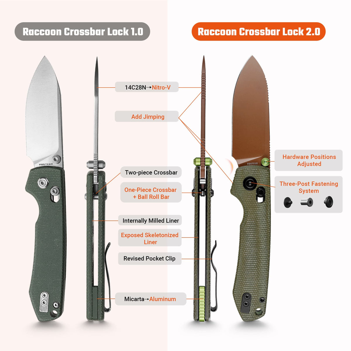 Raccoon® 2.0 - Crossbar Lock (3.17" Nitro-V Blade & Micarta Handle) - A4905