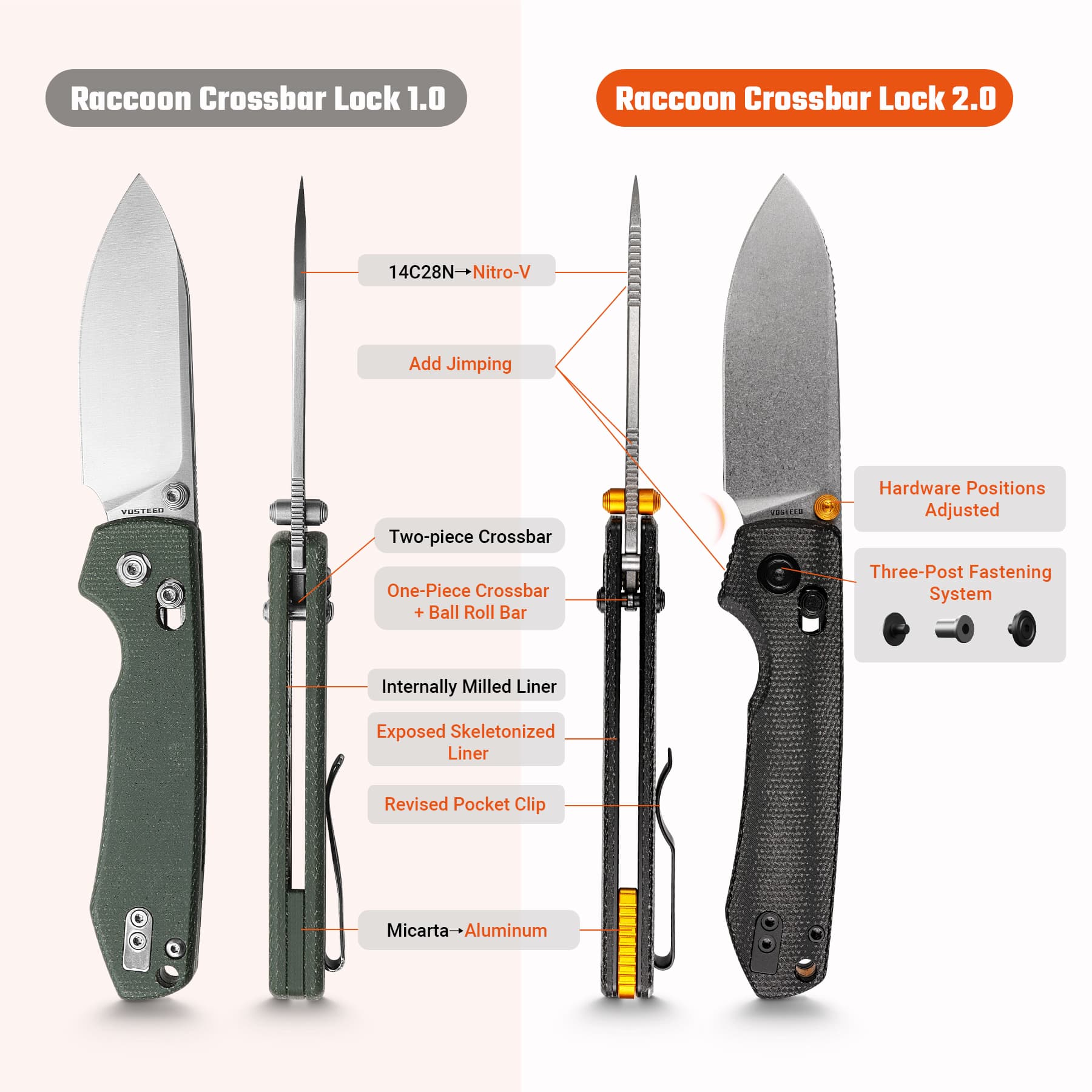 Raccoon® 2.0 - Crossbar Lock (3.17" Nitro-V Blade & Micarta Handle) - A4906