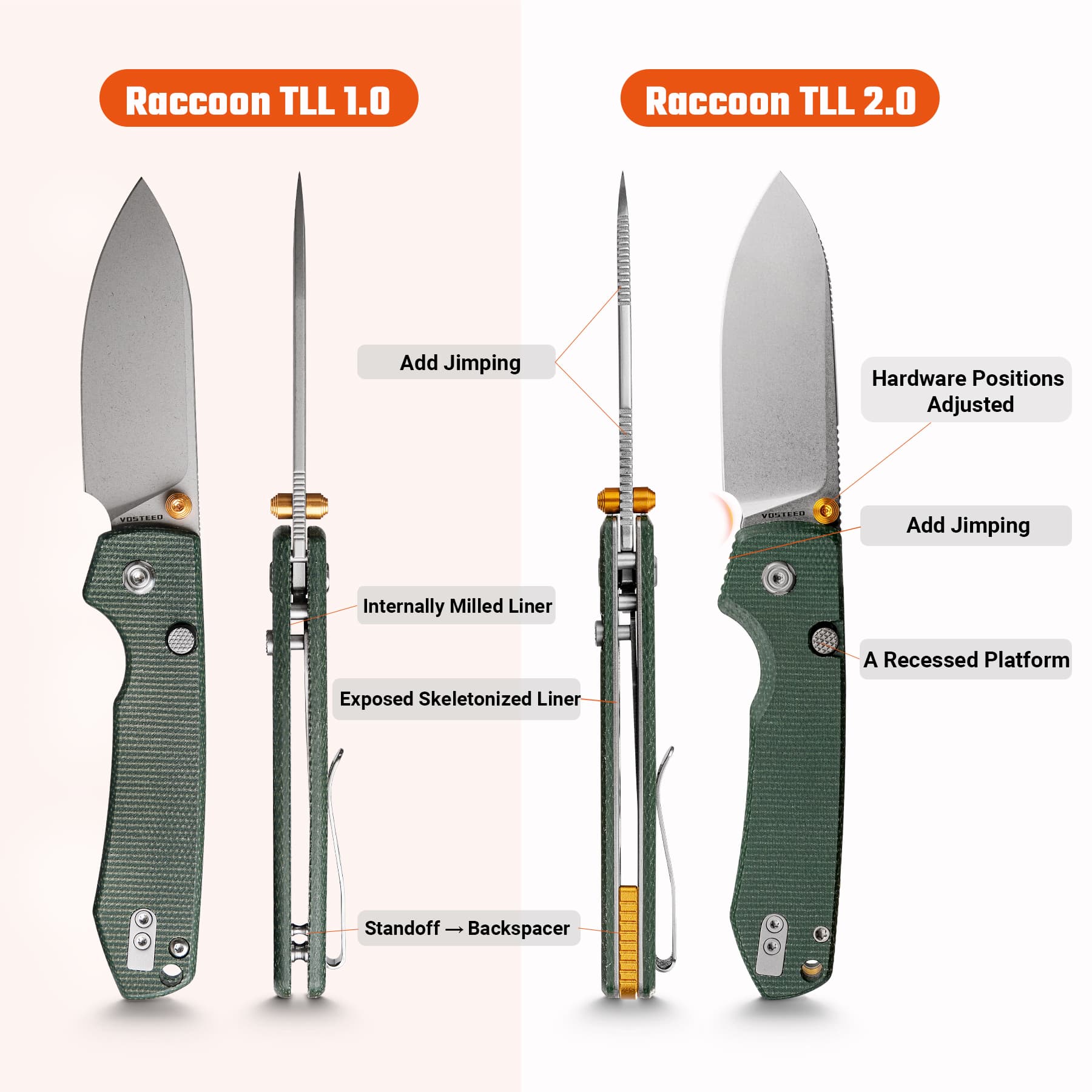 Raccoon® 2.0 - Top Liner Lock (3.25" 14C28N Blade & Micarta Handle) - A2905