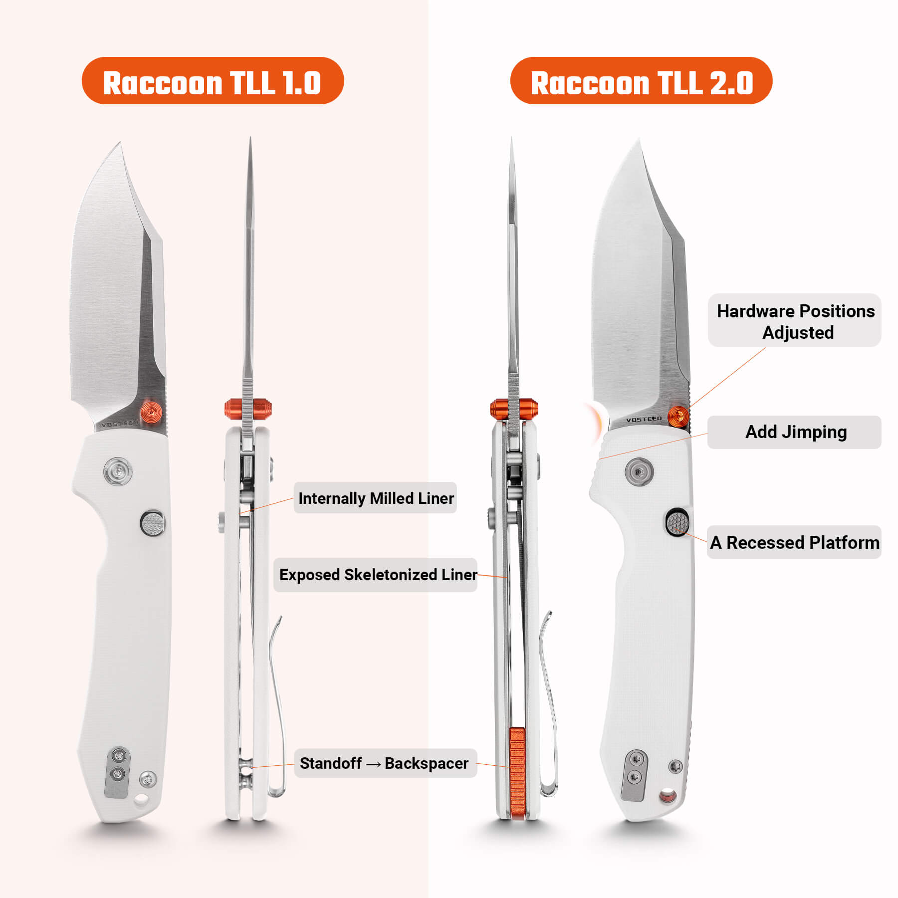 Raccoon® 2.0- Top Liner Lock (3.25" 14C28N Blade & G10 Handle) - A2918
