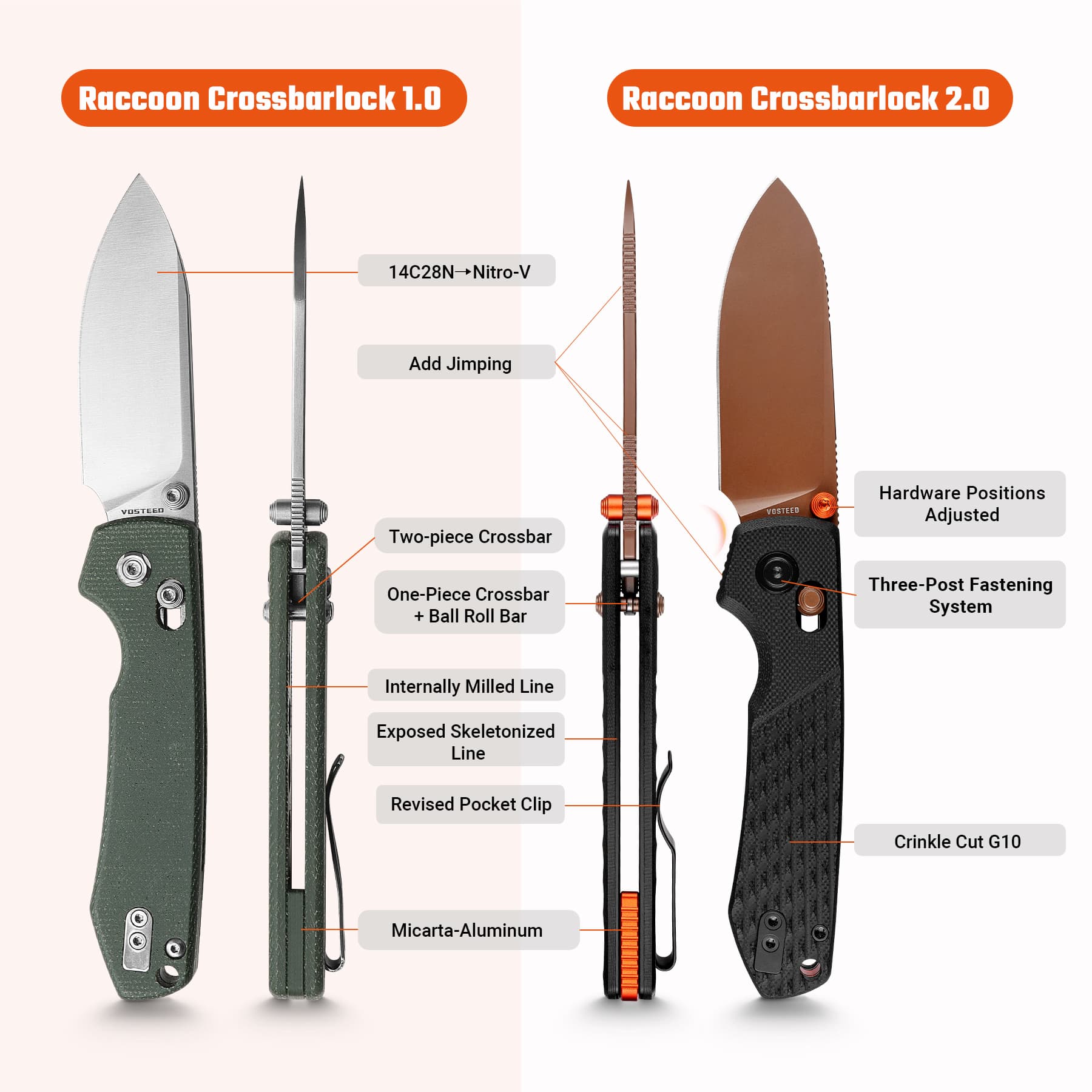 Coming Soon - Raccoon 2.0 - Crossbar Lock (3.17" Nitro-V Blade & G10 Handle) - A4901