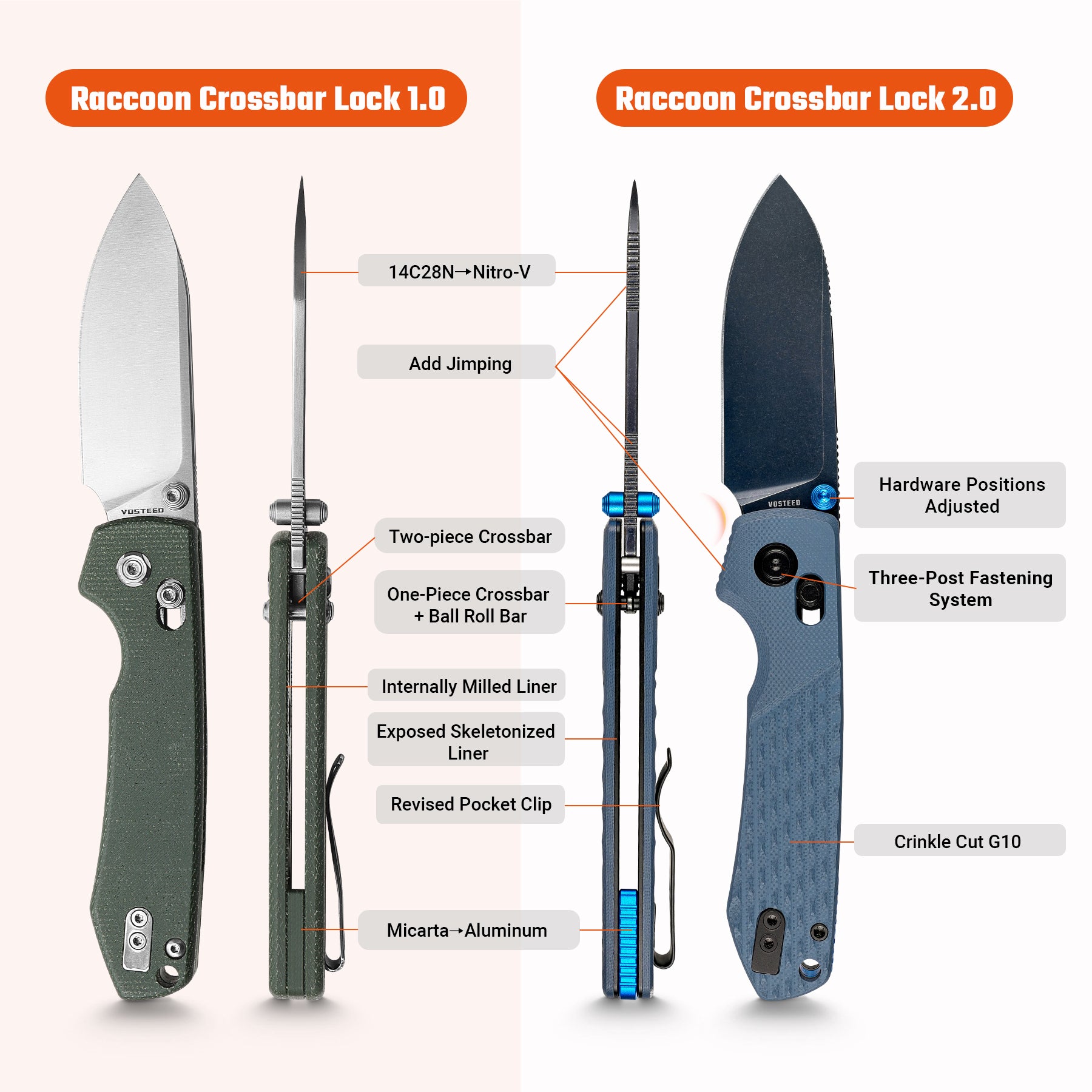 Coming Soon - Raccoon 2.0 - Crossbar Lock (3.17" Nitro-V Blade & G10 Handle) - A4903