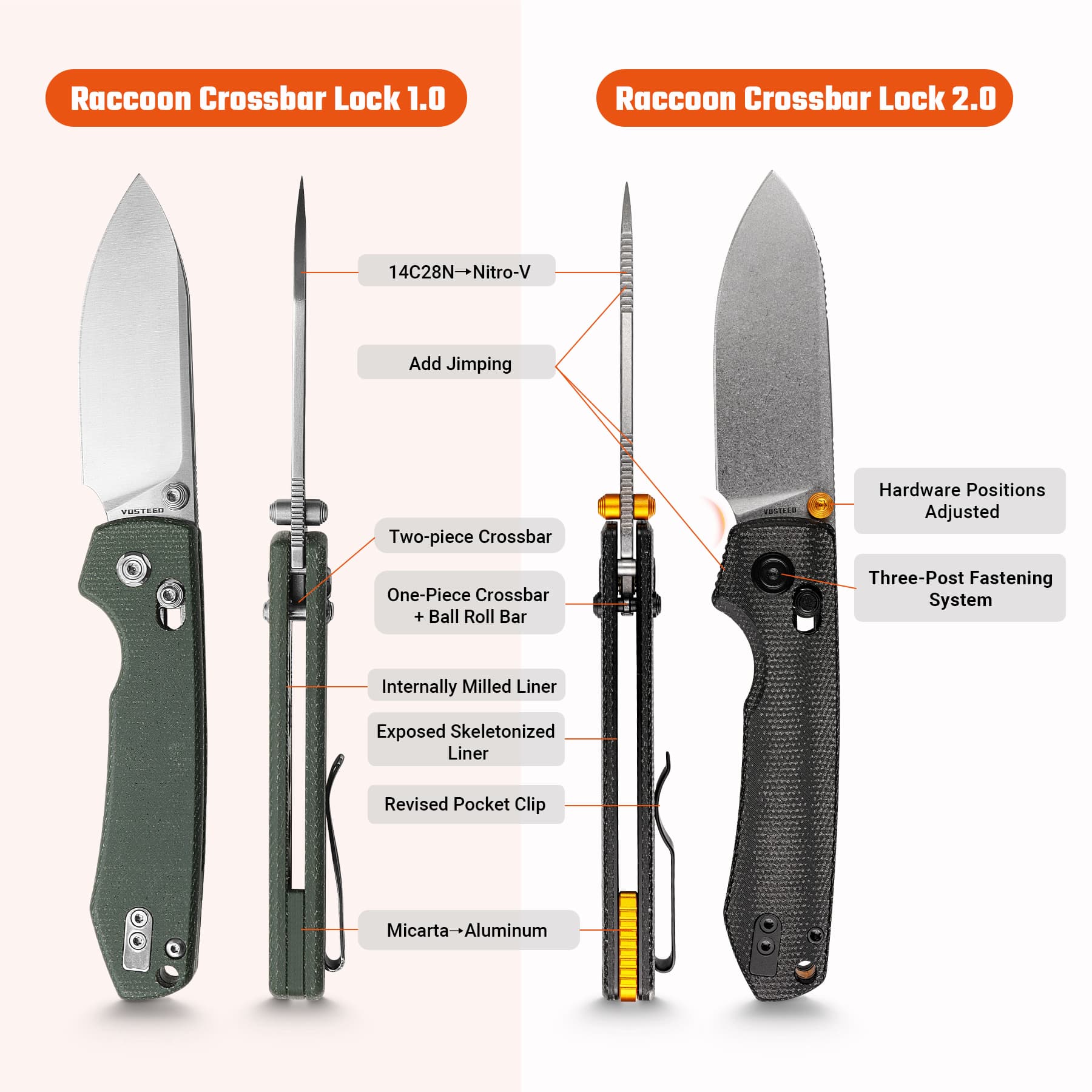 Coming Soon - Raccoon 2.0 - Crossbar Lock (3.17" Nitro-V Blade & Micarta Handle) - A4906