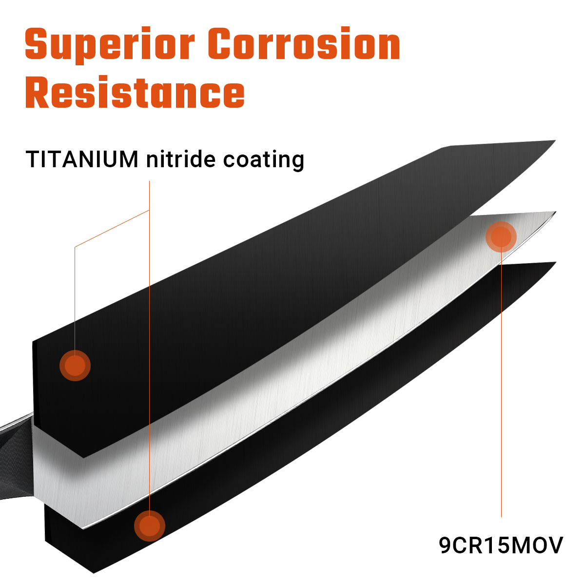 Hackney Knife Blade: Superior Corrosion Resistance