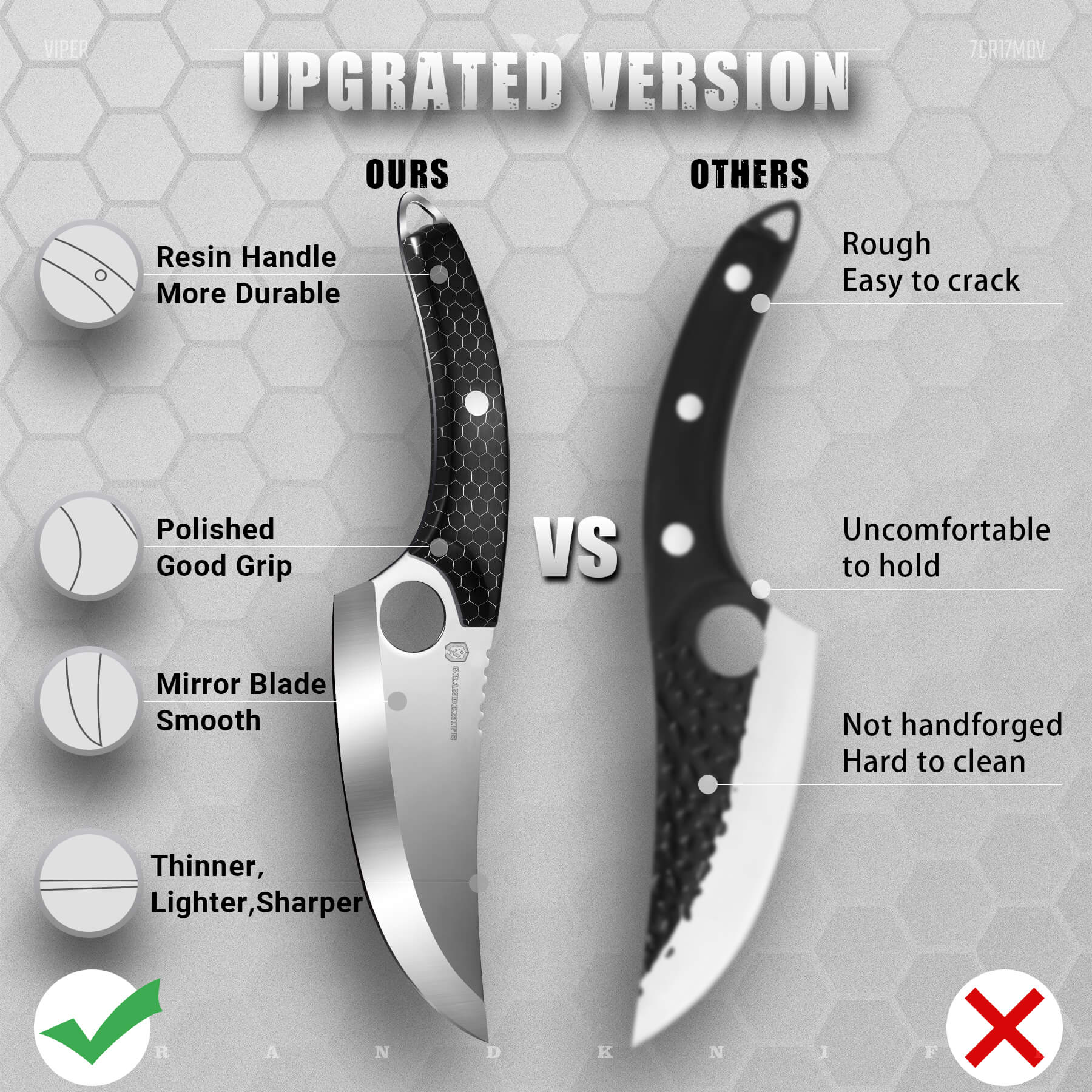 Viper Boning Knife comparison: Upgraded Version vs. others #color_black
