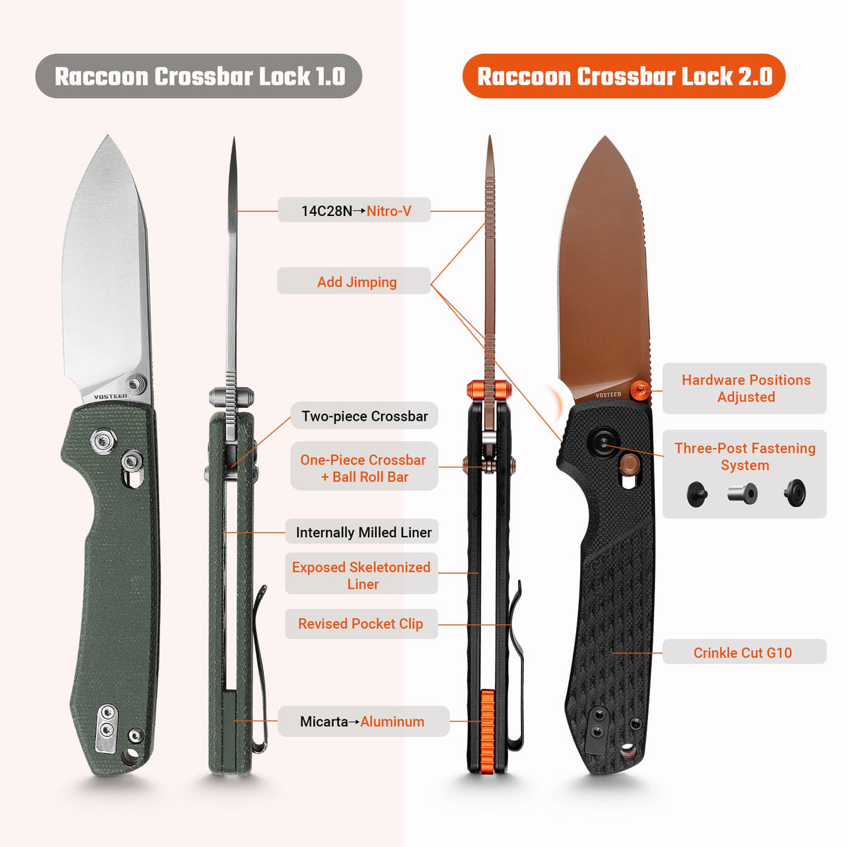 Raccoon® 2.0 - Crossbar Lock (3.17" Nitro-V Blade & G10 Handle) - A4901