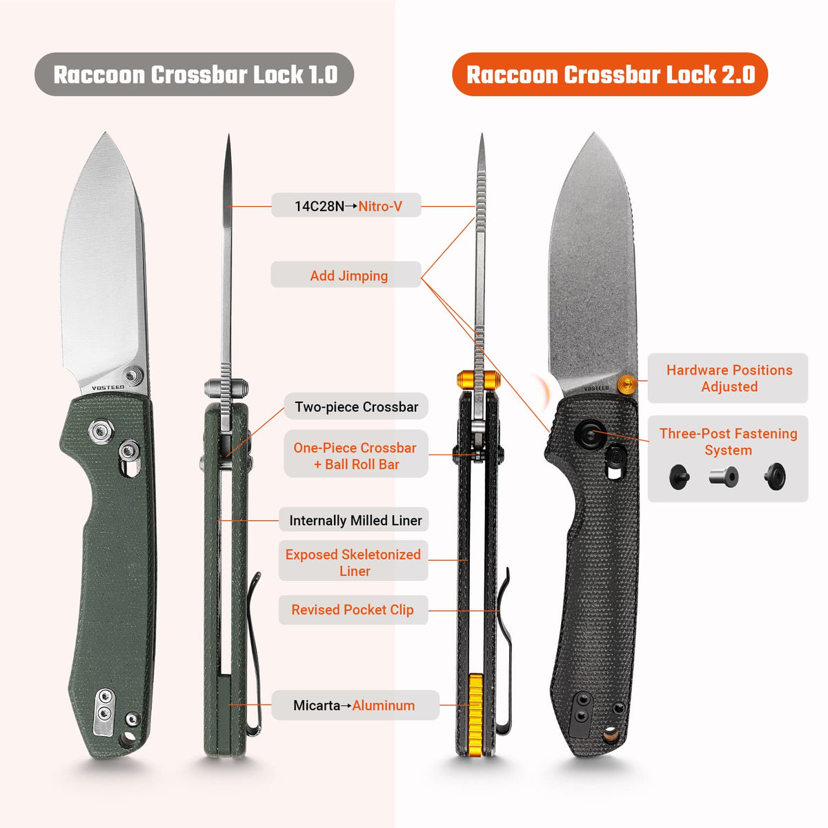 Raccoon® 2.0 - Crossbar Lock (3.17" Nitro-V Blade & Micarta Handle) - A4906