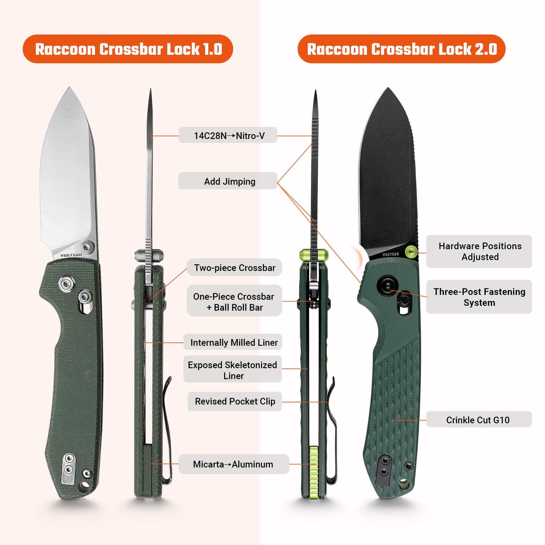 Coming Soon - Raccoon 2.0 - Crossbar Lock (3.17" Nitro-V Blade & G10 Handle) - A4902