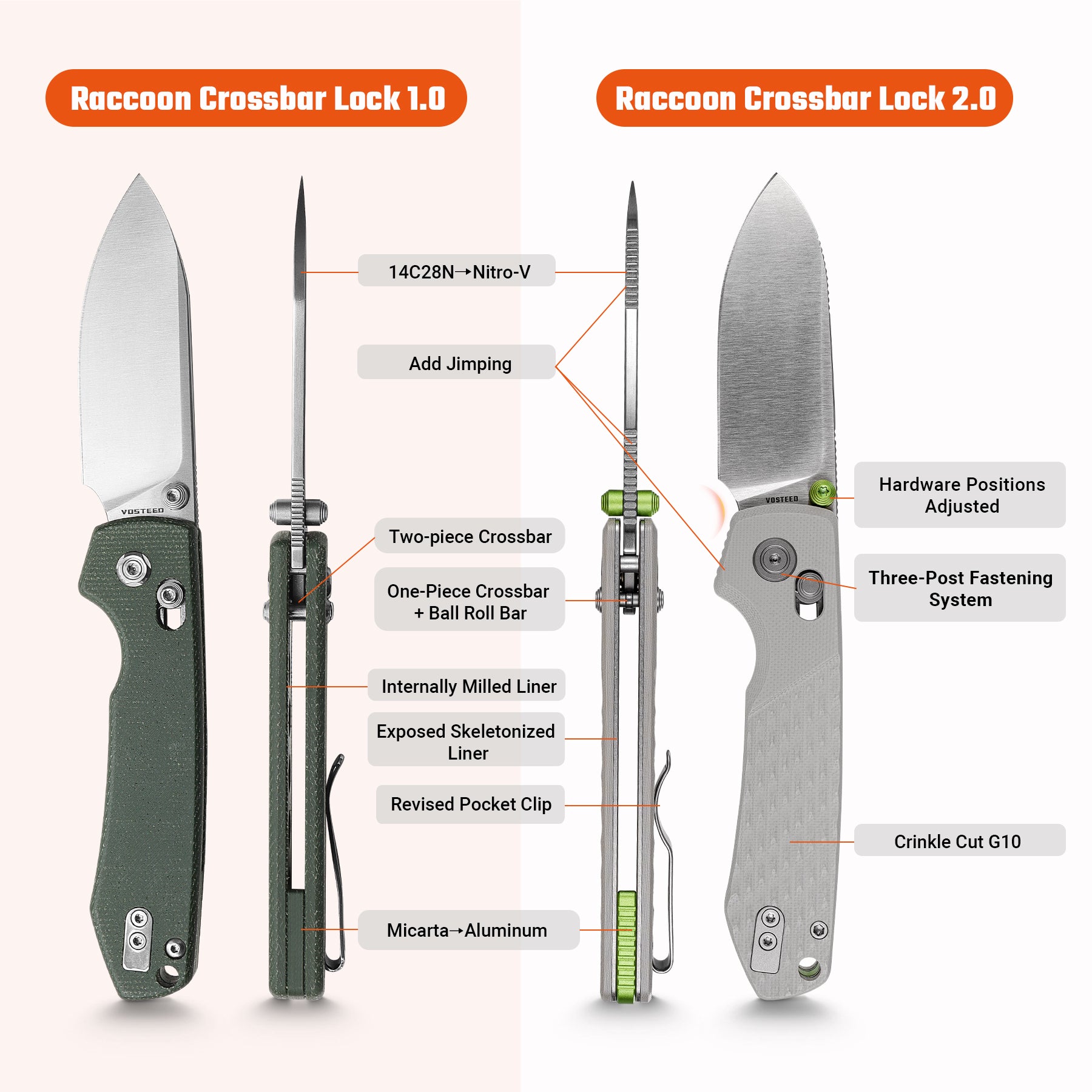 Coming Soon - Raccoon 2.0 - Crossbar Lock (3.17" Nitro-V Blade & G10 Handle) - A4904