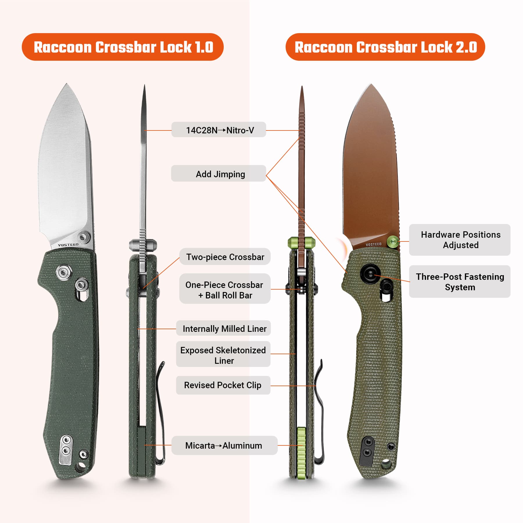 Coming Soon - Raccoon 2.0 - Crossbar Lock (3.17" Nitro-V Blade & Micarta Handle) - A4905